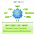 askdatatech