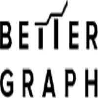 BetterGraph