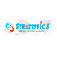 stratisticsmarket