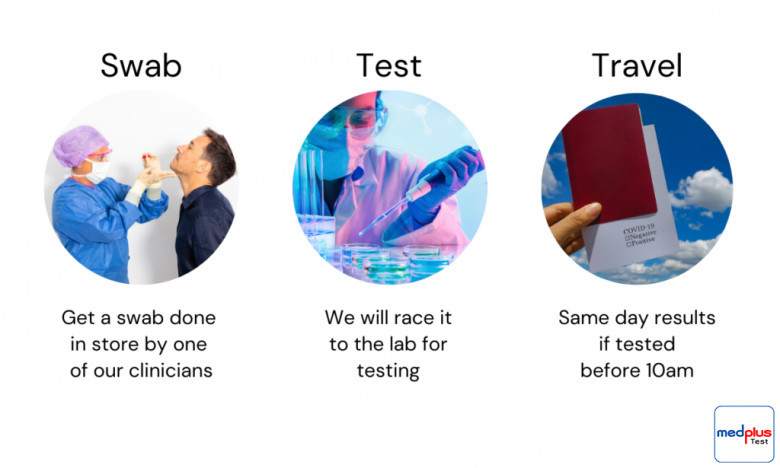 PCR Test Near Me