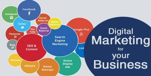digital marketing for doctors