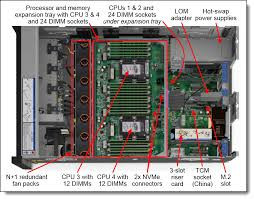 Lenovo 7ZT7A00548 Networking Card