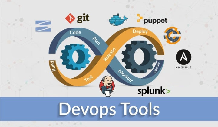 5 Best DevOps Tools You Must Use In 2023